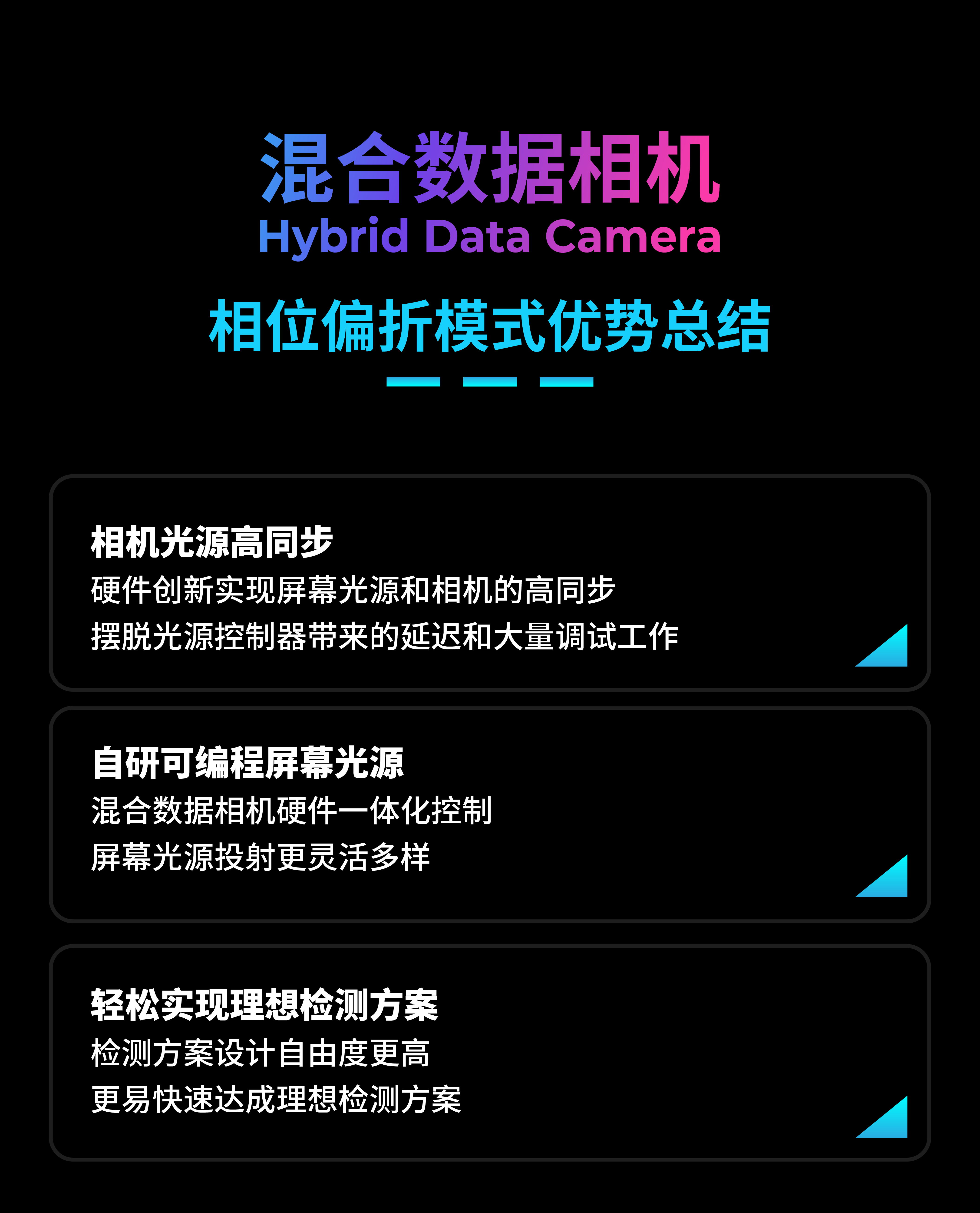 混合數據相機推文一-11.png